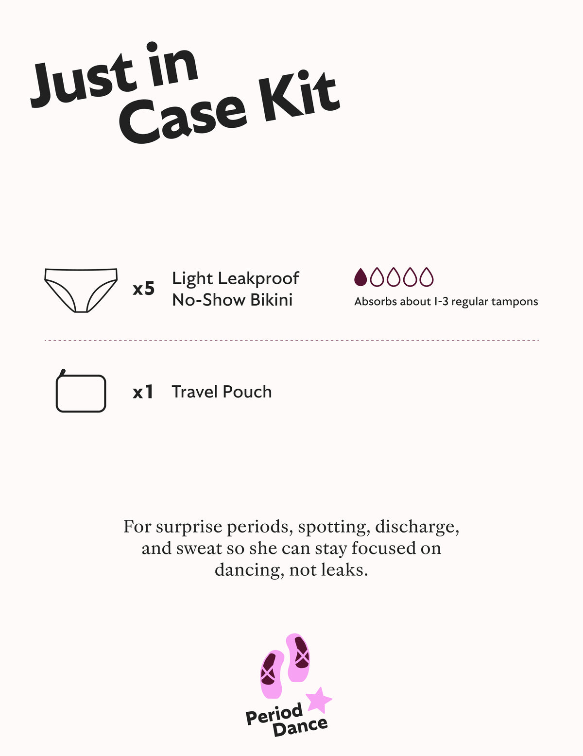 Just In Case Kit