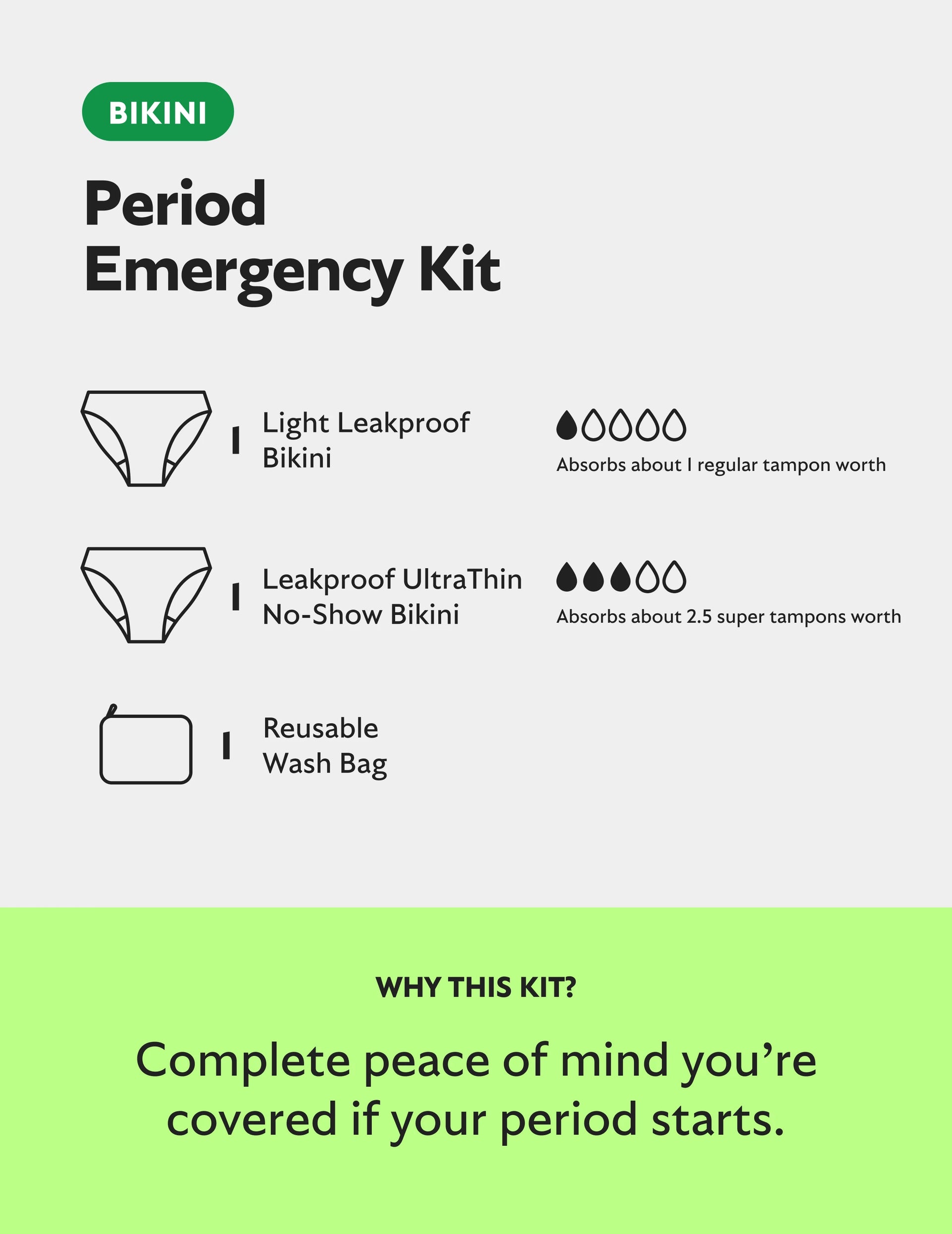 Period Emergency Kit - Bikini
