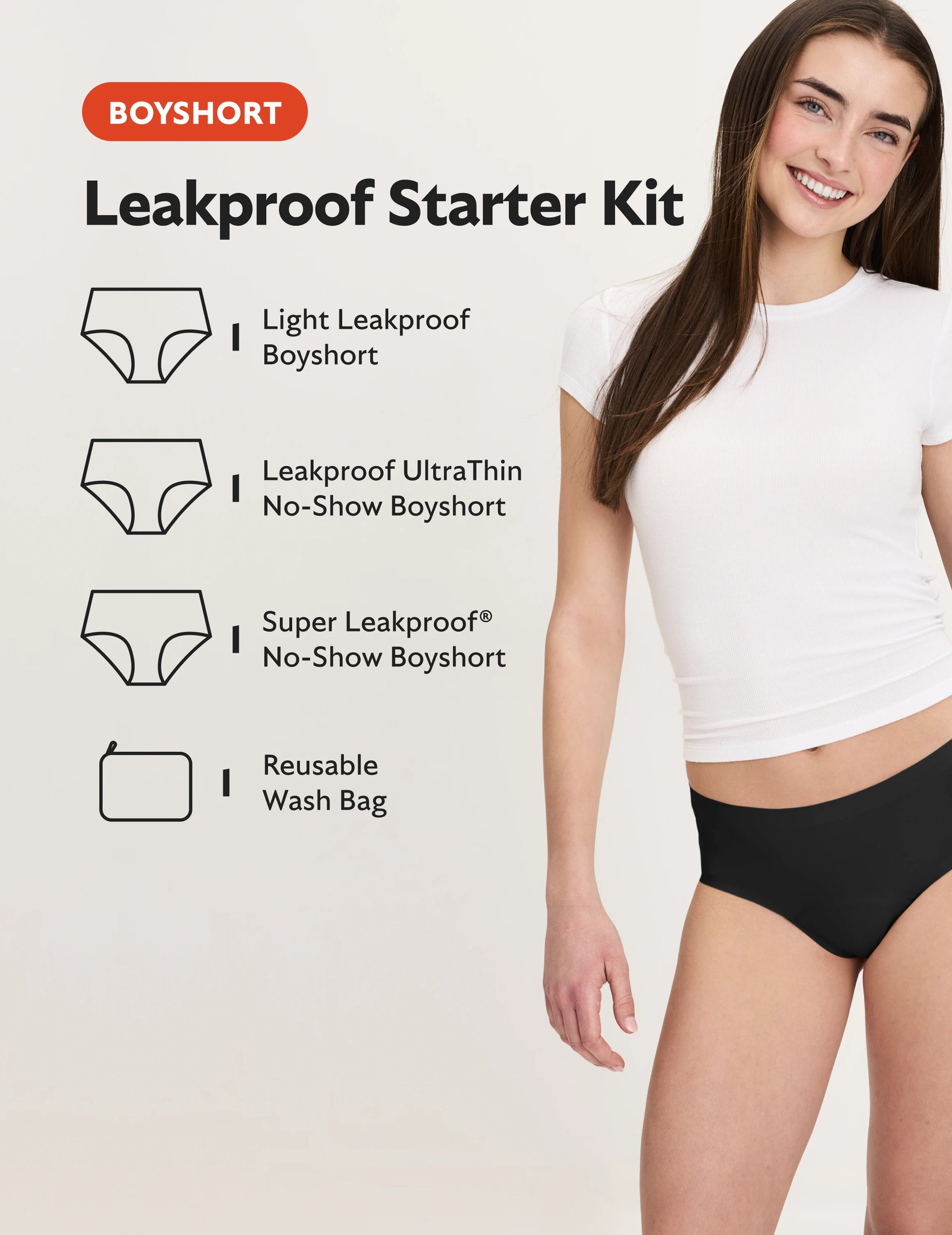 Leakproof Starter Kit - Boyshort