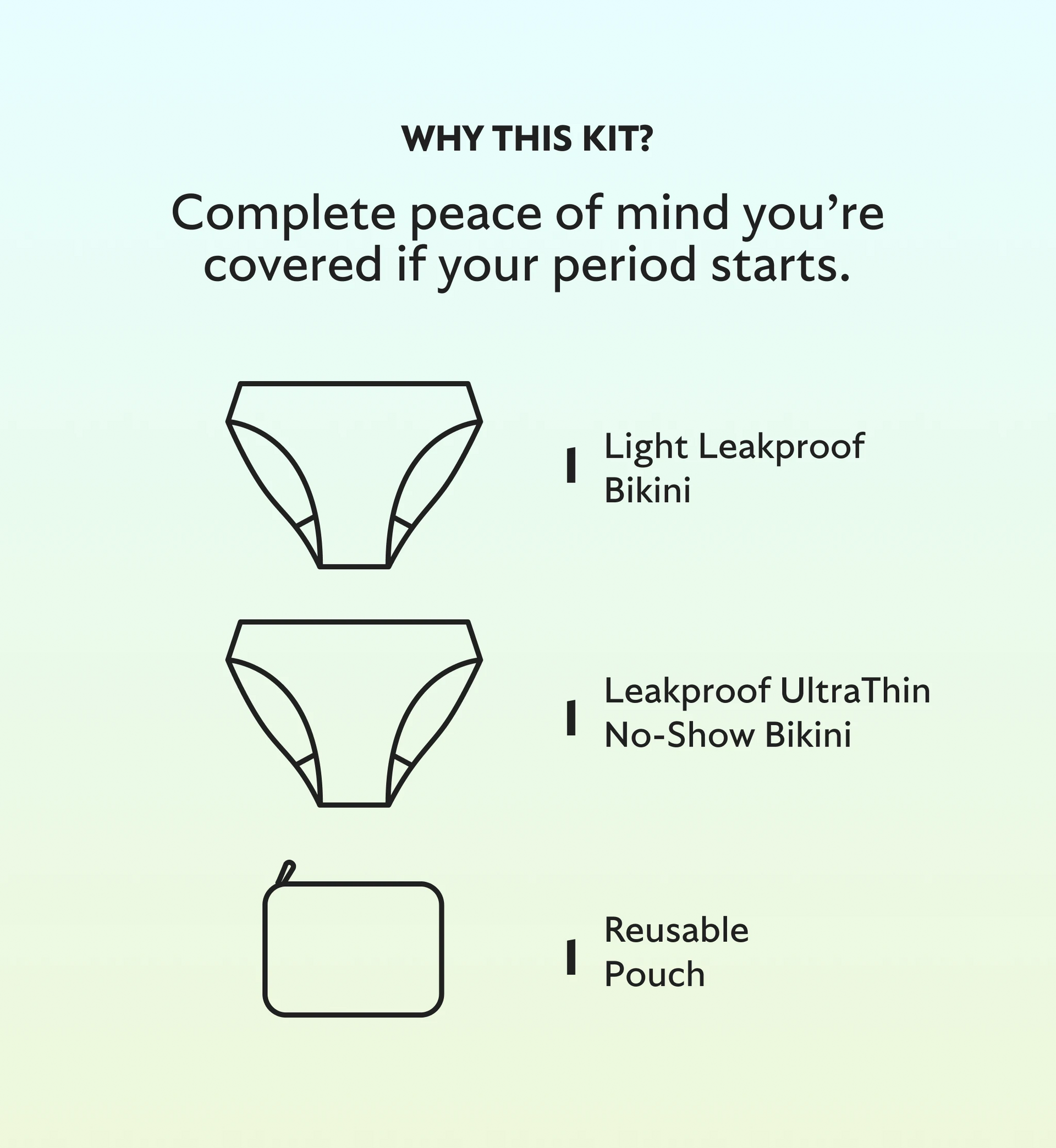 <strong>Save 15% on the Period Emergency Kit</strong>